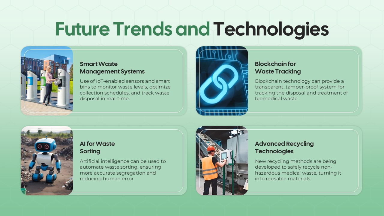 bio medical waste management future trends