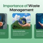 bio medical waste manangement importance