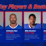 buffalo bills key players
