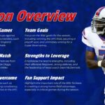 buffalo bills season