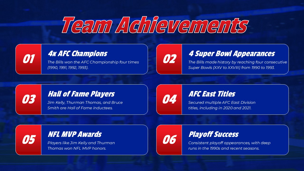 buffalo bills team achievements