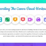 canva visual worksuite