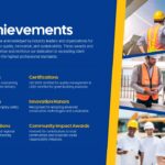 company achievements template