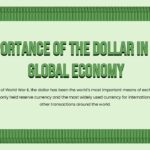 dollar and world economy