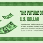 future of us dollar