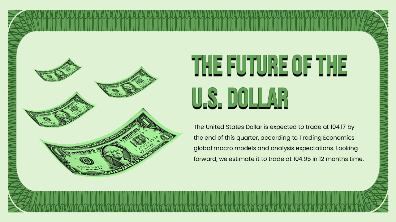 future of us dollar