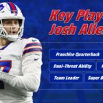 josh allen - buffalo bills