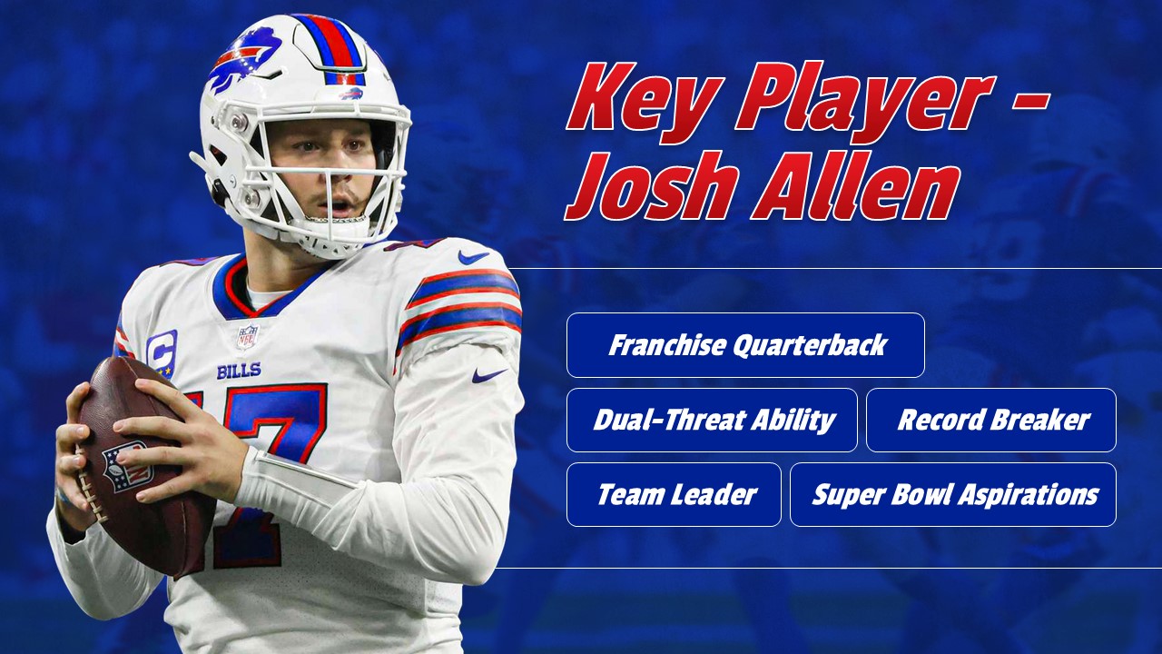 josh allen - buffalo bills