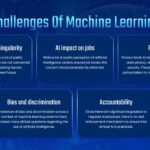 machine learning challenges