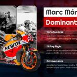 marc marquez wallpaper