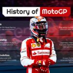motogp history