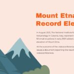 mount etna elevation