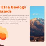 mount etna geology