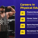 physical education careers