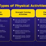 physical education types