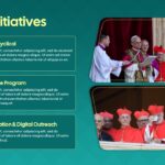 pope initiatives