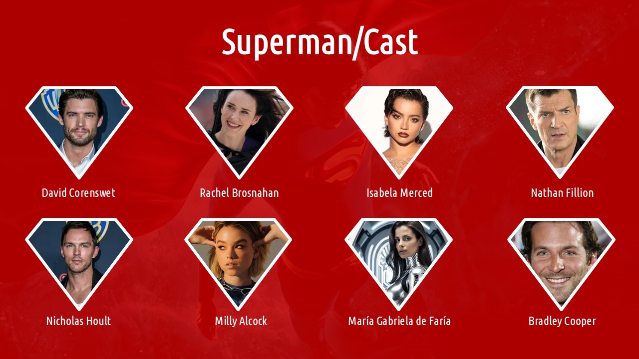 supperman star cast
