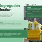 waste segregation and collection