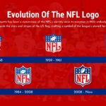 NFL Evolution