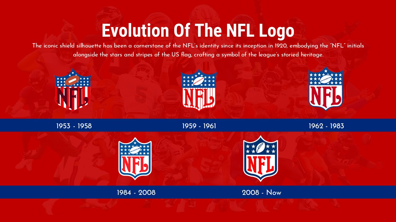 NFL Evolution