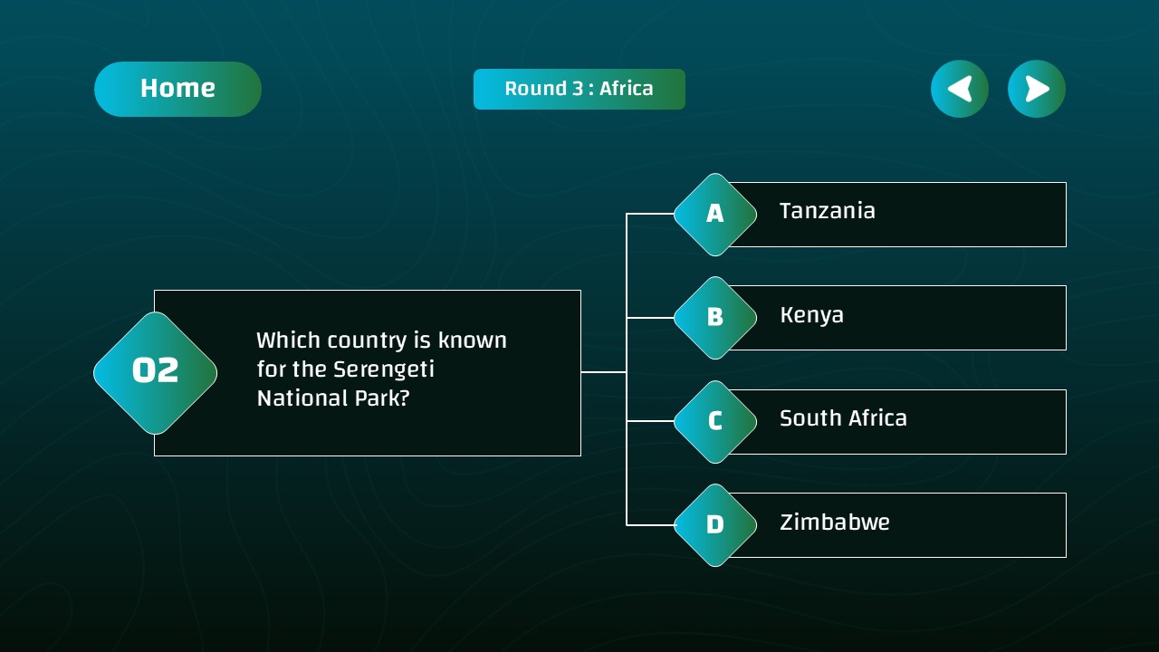 africa country quiz template