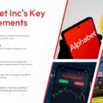 alphabet company achievements