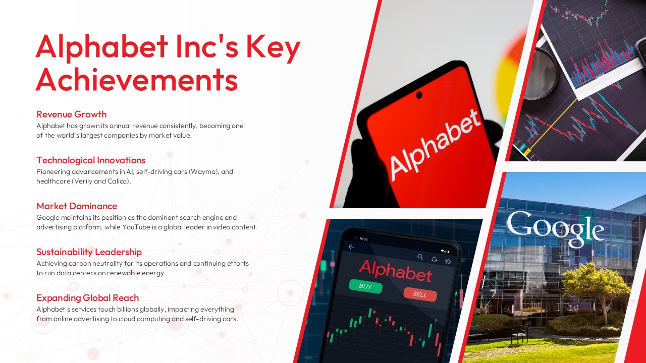 alphabet company achievements