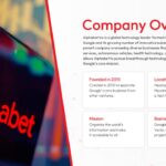 alphabet inc company overview template