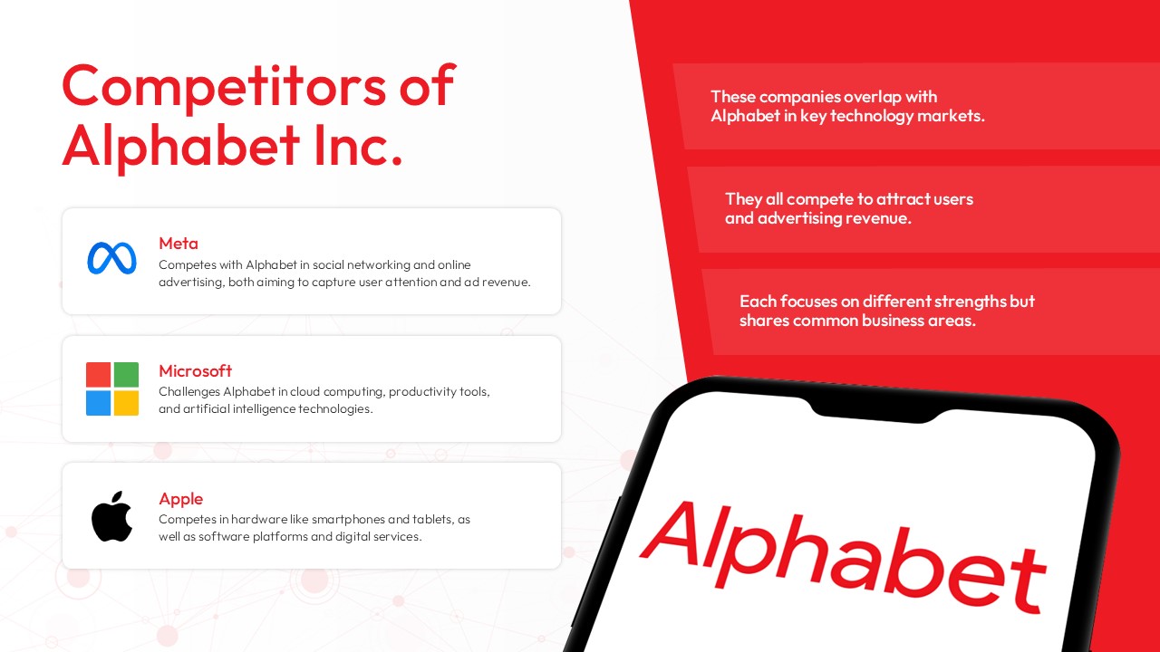 alphabet inc competitors template
