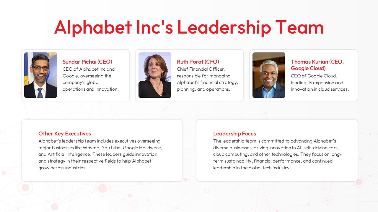 alphabet inc team template