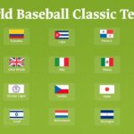 baseball countries template