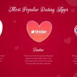 dating app template