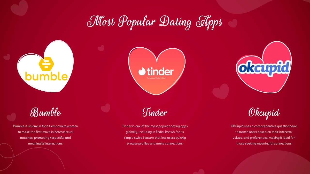 dating app template