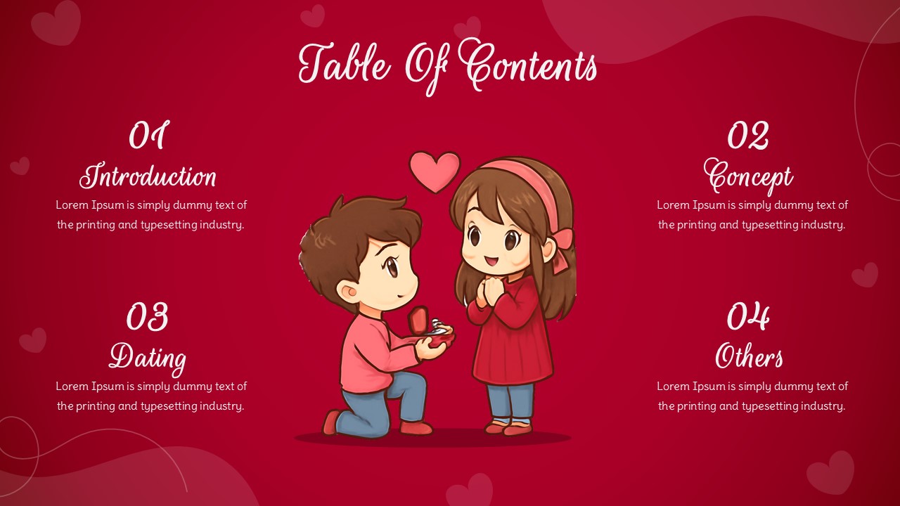 dating wrapped presentation template