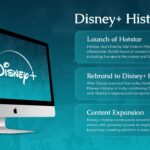 disney + hotstar template
