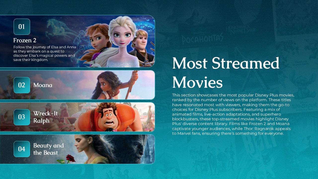 disney plus inspired template