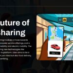 future of uber