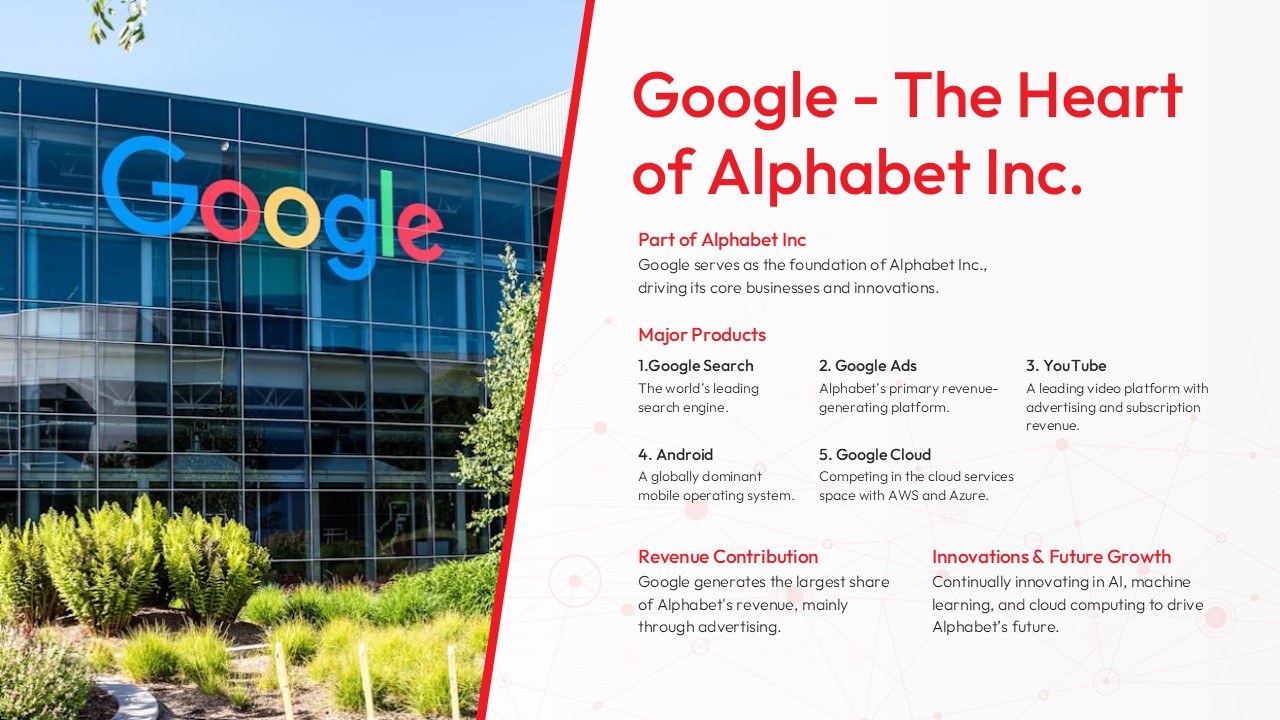google company profile template