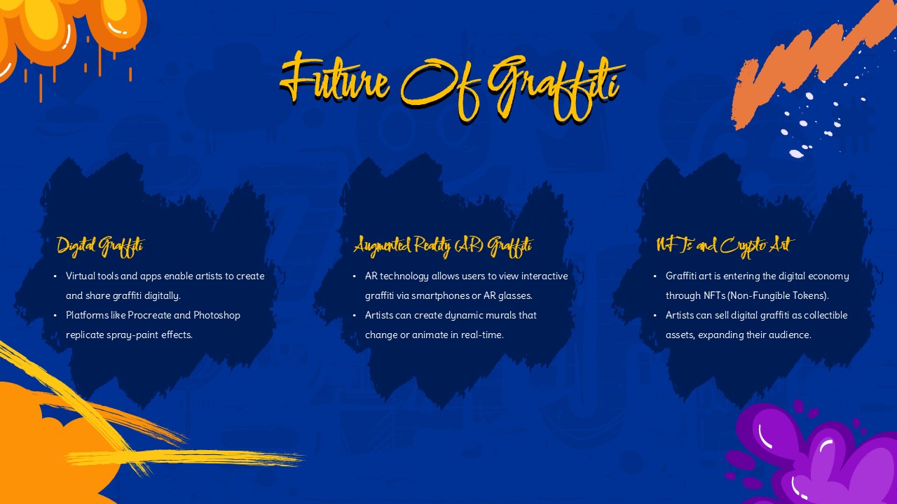 graffiti history template