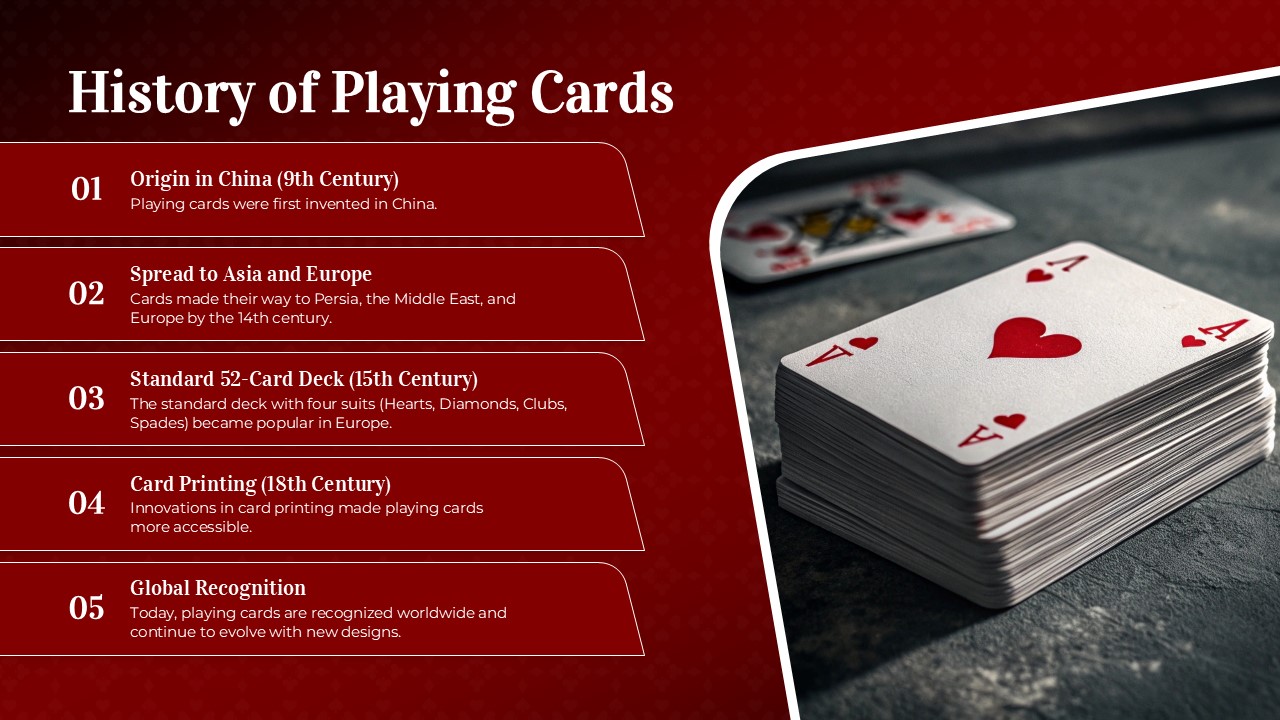 history of playing cards