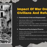 impact of war template