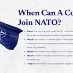 nato countries