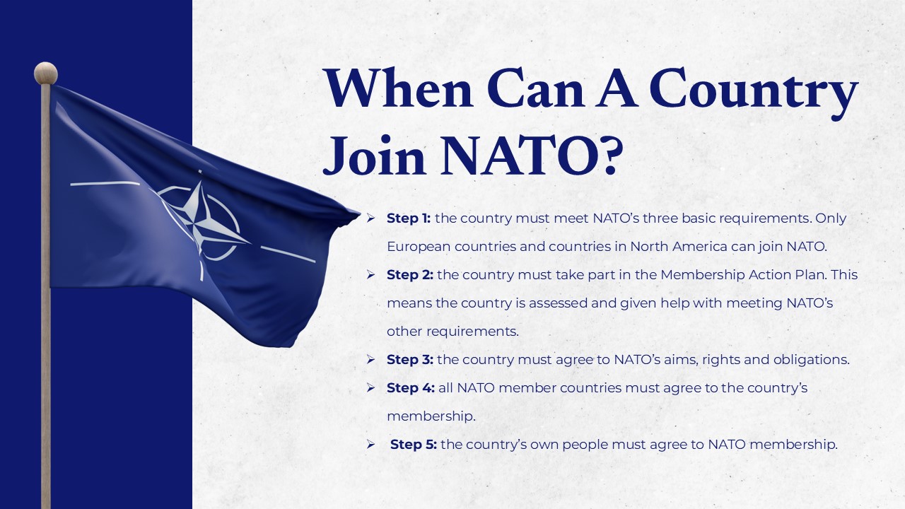 nato countries