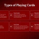 Free Playing Cards Template for PowerPoint & Google Slides - SlideChef