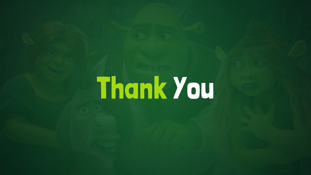 Free Shrek 5 Theme Template for Presentations - Free PPT & Google ...