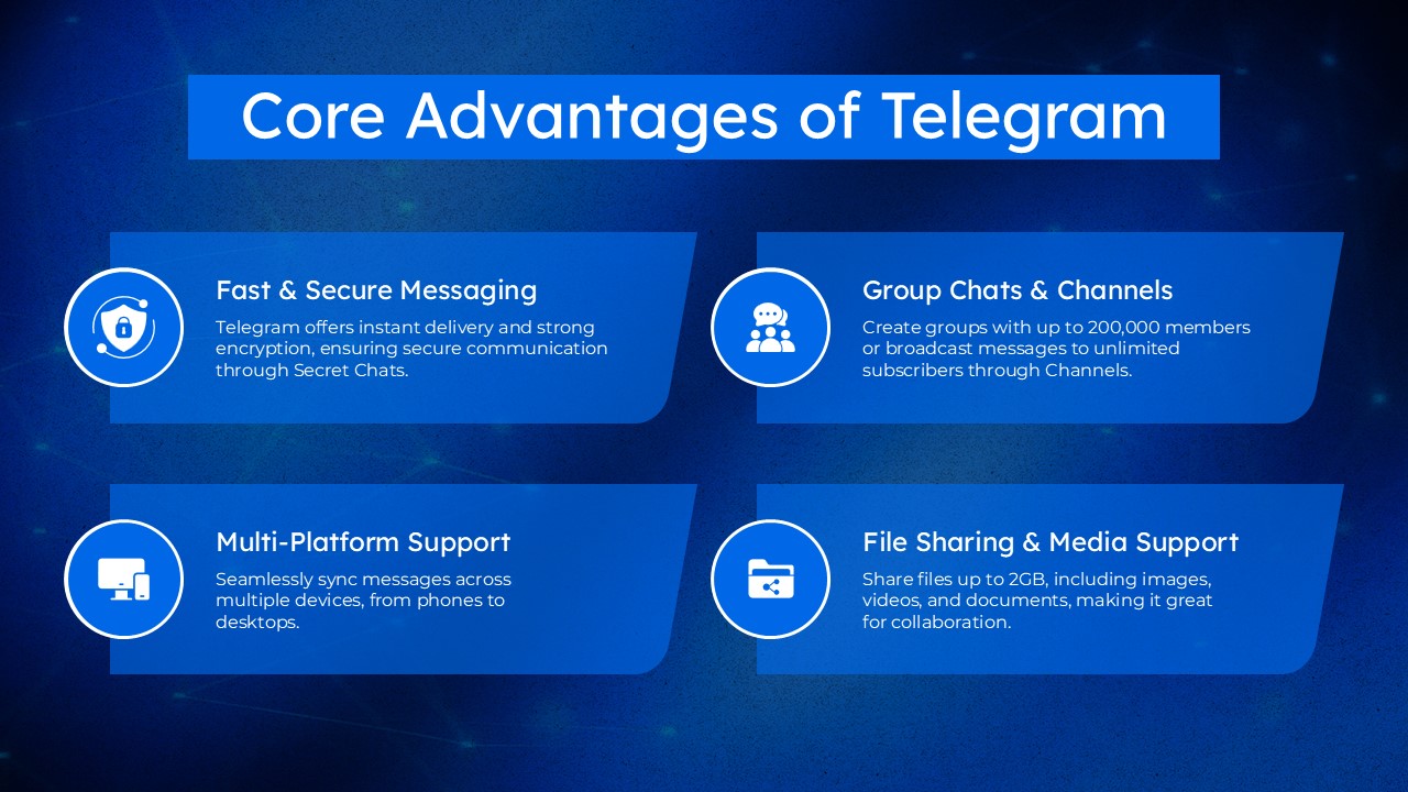 telegram advantages template