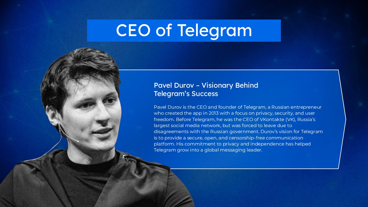 telegram ceo template