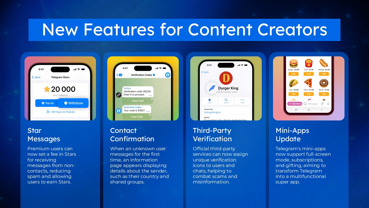 Free Telegram PowerPoint Template & Google Slides - SlideChef