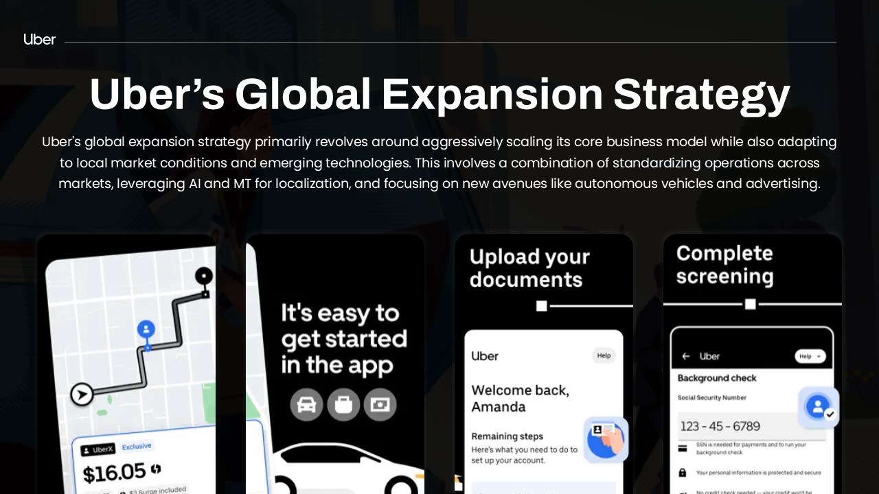 uber business strategy template