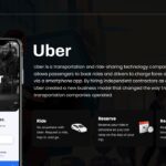 uber pitch deck template